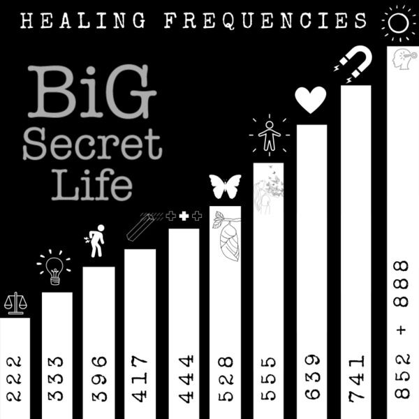 Cover art for Healing Frequencies